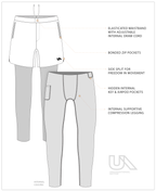 Unconditional Active Peacemaker 5-inch shorts paired with matching leggings, showcasing stylish activewear for workouts and casual wear.